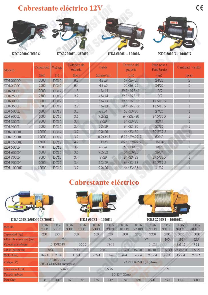 Cabrestante eléctrico, Malacate eléctrico