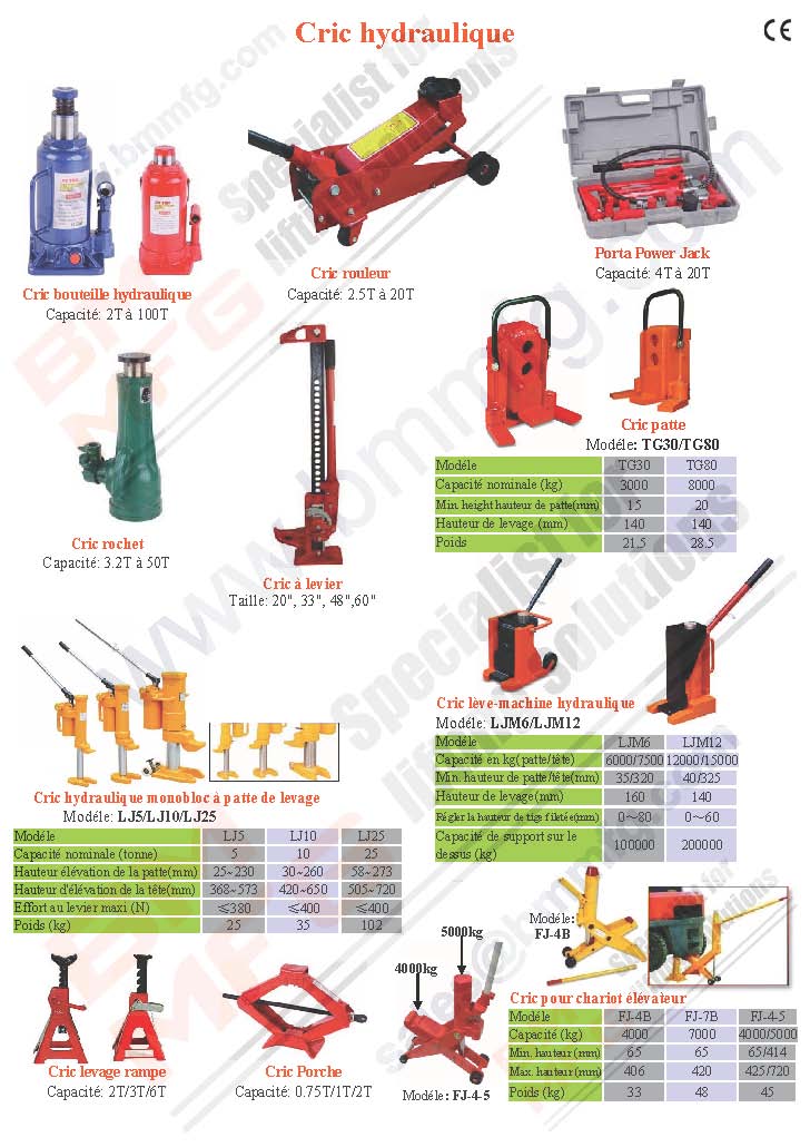 Cric hydraulique
