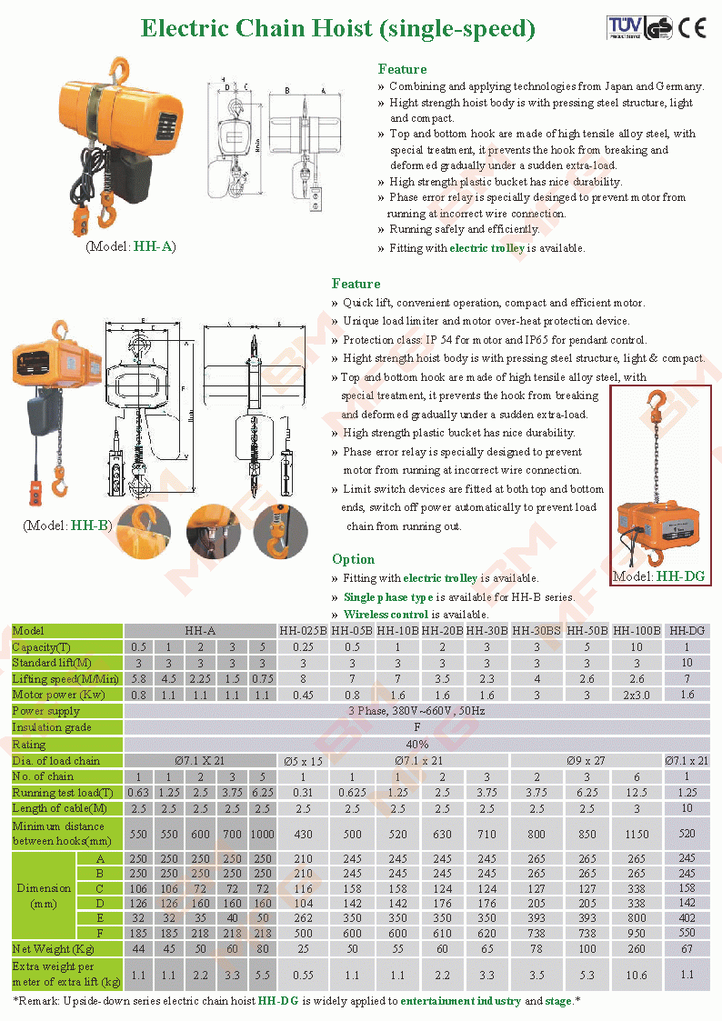 Electric Chain Hoist