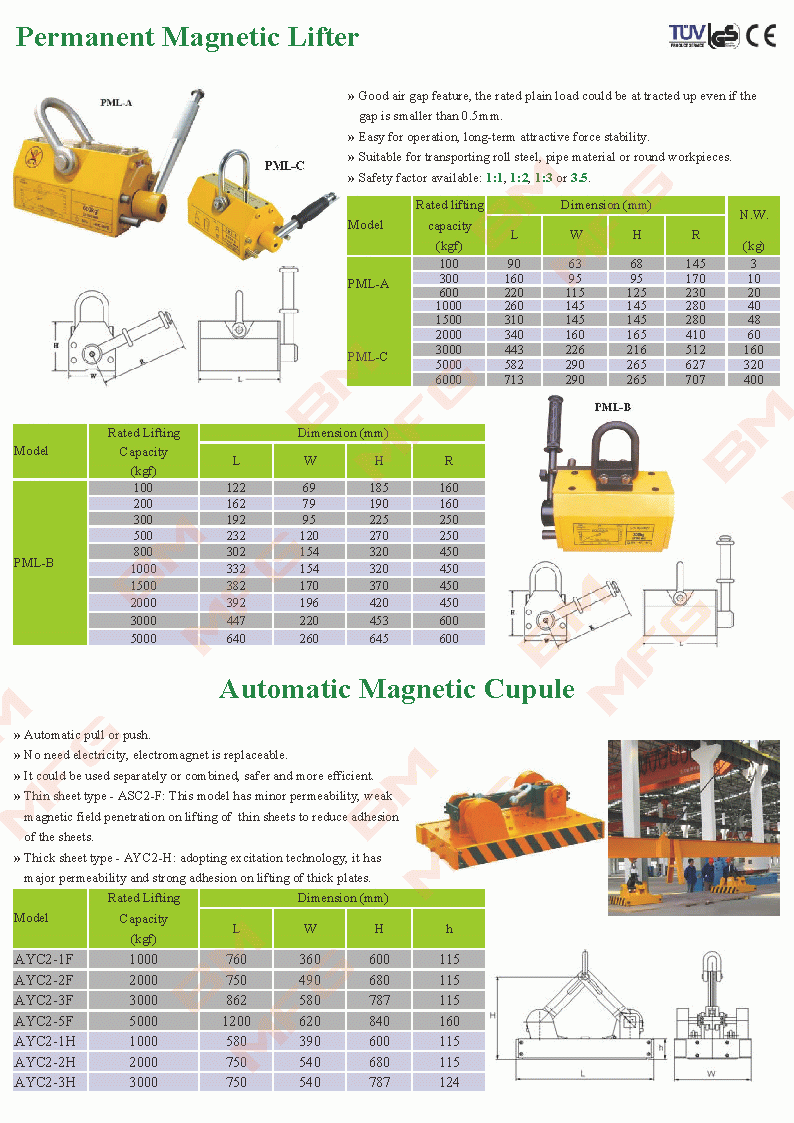 Permanent Magnetic Lifter