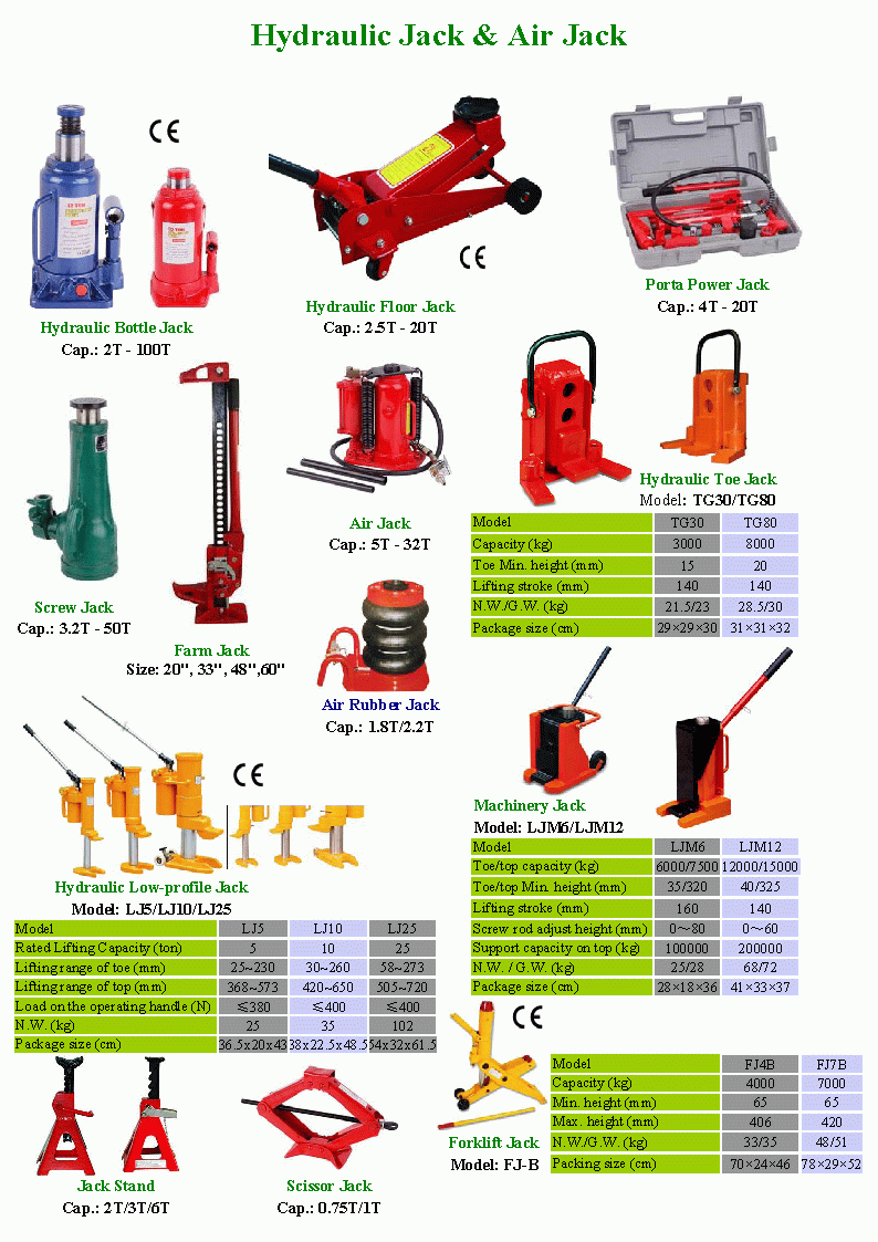 Hydraulic Jack & Air Jack