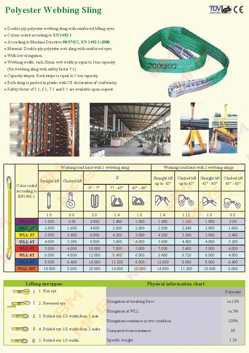 Polyester Webbing Sling