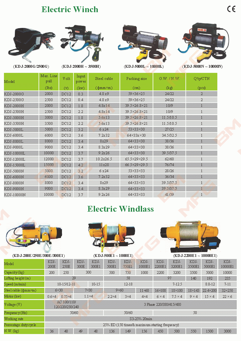 Electric Winch & Electric Windlass