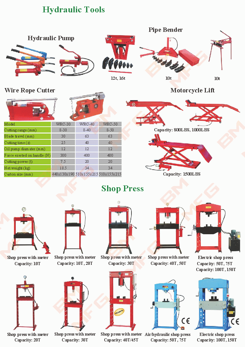 Hydraulic Tool