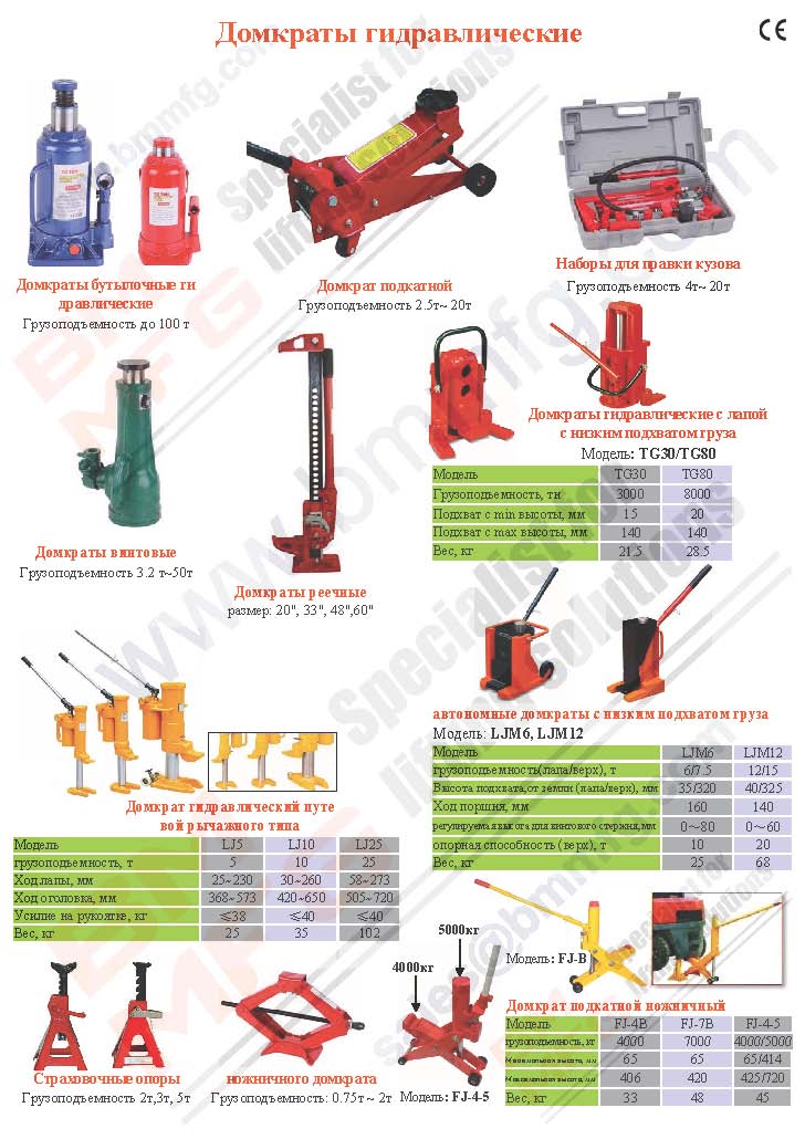 домкраты гидравлического