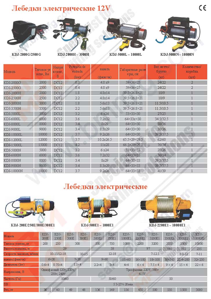 Лебедки электрические